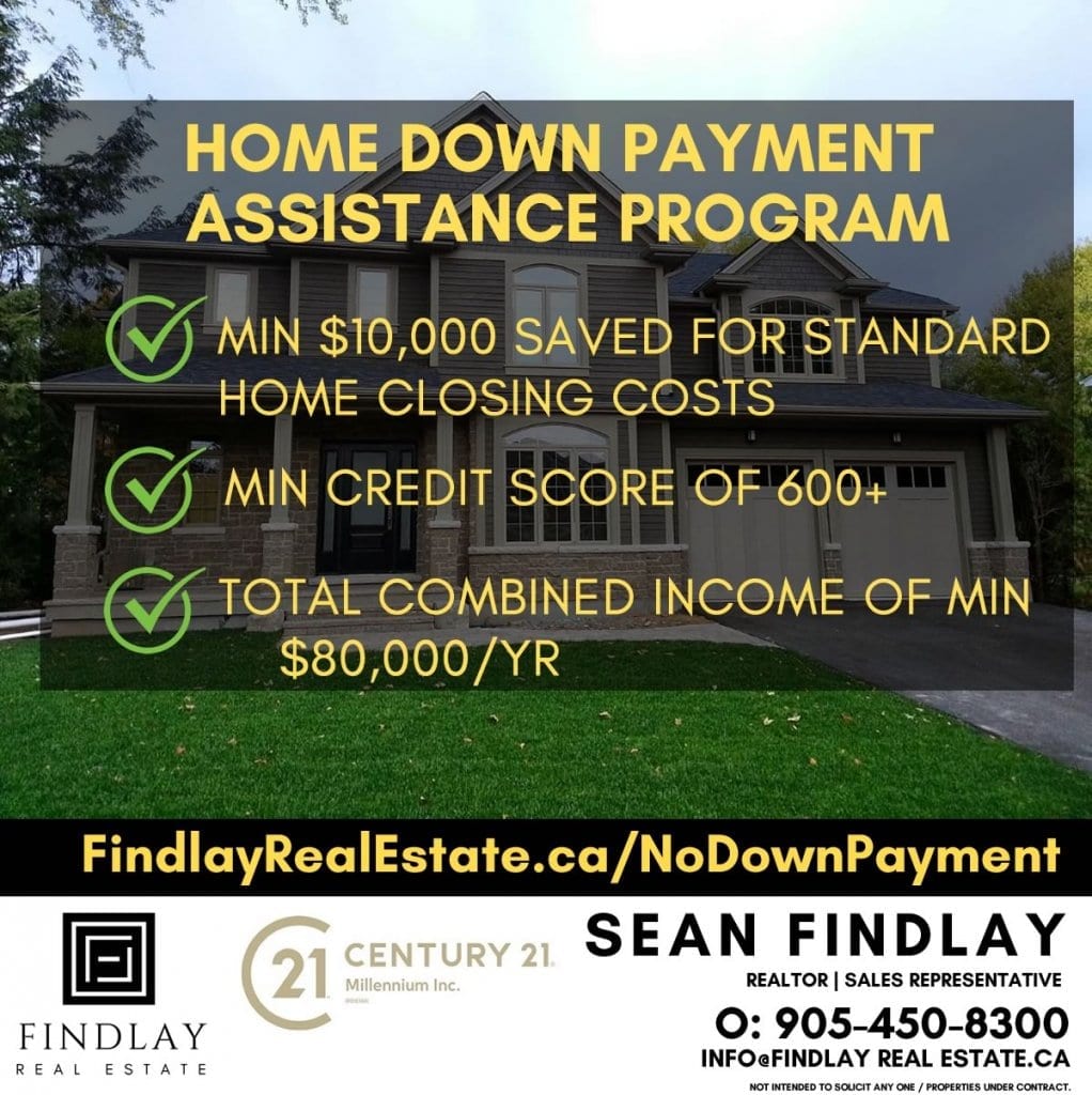 No-Zero-0-Downpayment-Progam-Buy-House-Condo-Ontario-Program-Century21-Findlay-RealEstate-Brampton-StoneyCreek-Mississauga