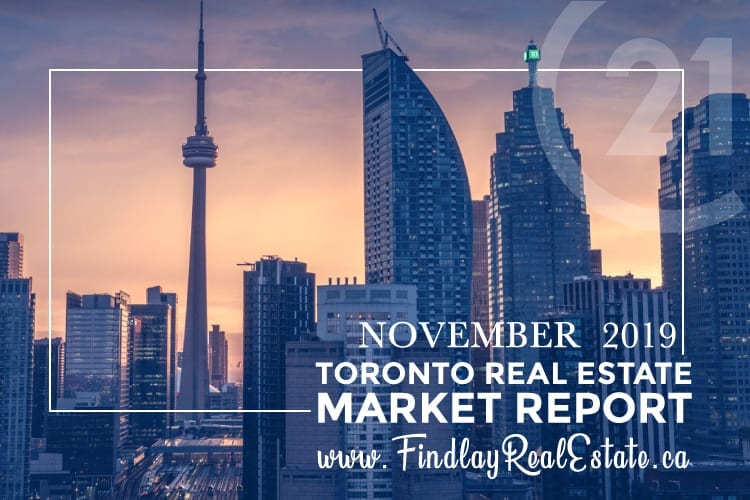 toronto-realestate-marketwatch-November-2019-update-century21-seanfindlay-report