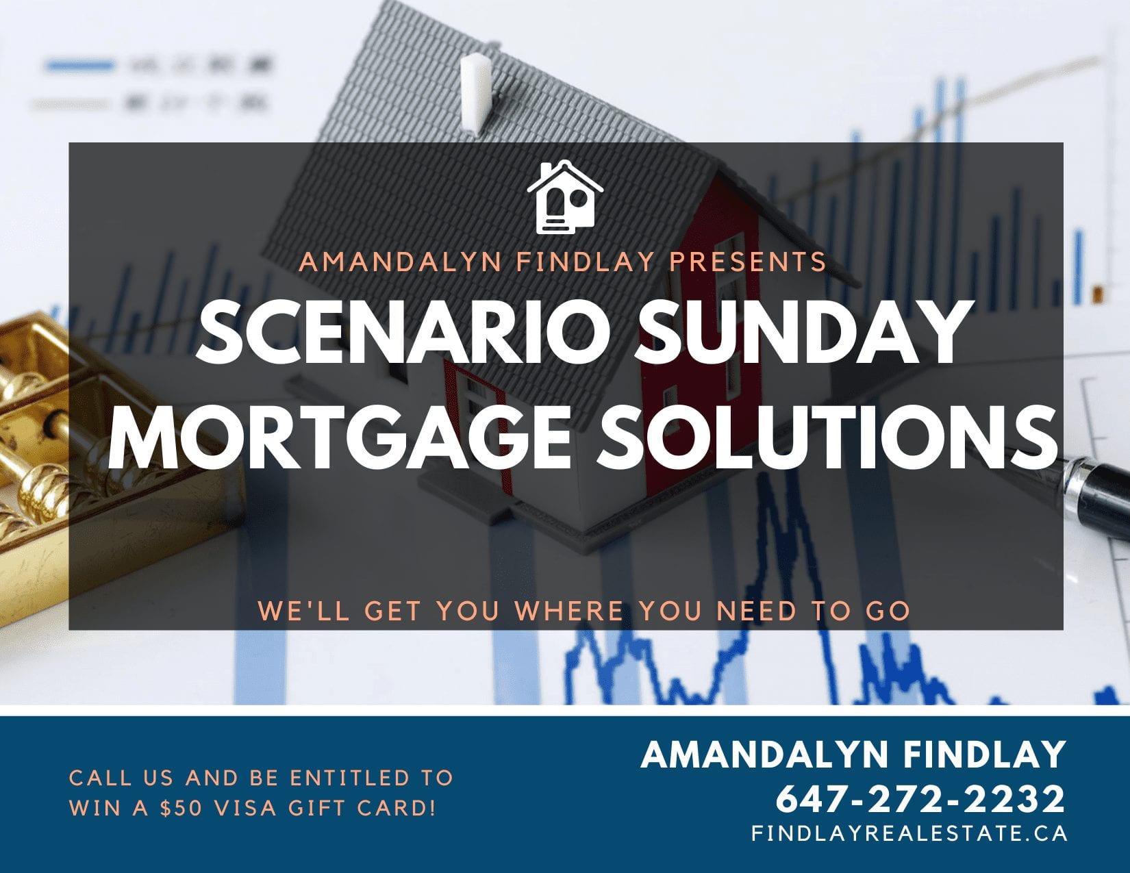 Scenario Sundays Mortgage Solutions