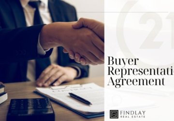 What is a Buyer Representation Agreement?