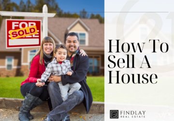 Sell Your House Quickly, For The Most Money!