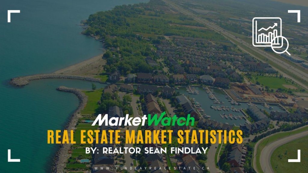 header-toronto-hamilton-gta-stoneycreek-ontario-real-estate-market-watch-statistics-stats