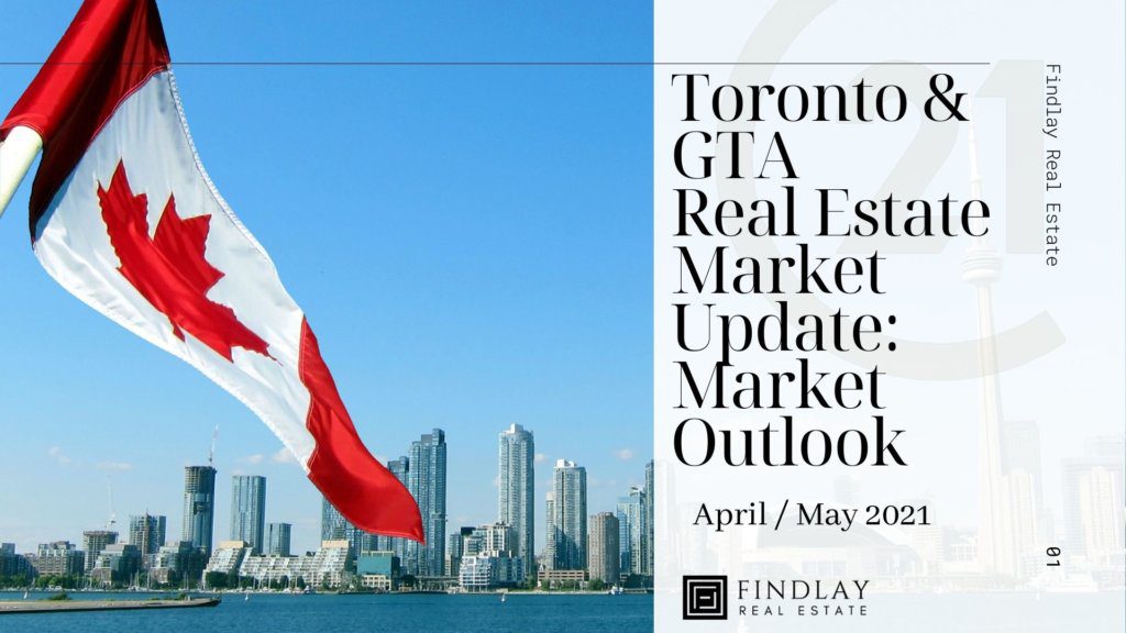 toronto-gta-real-estate-market-watch-stats-2021