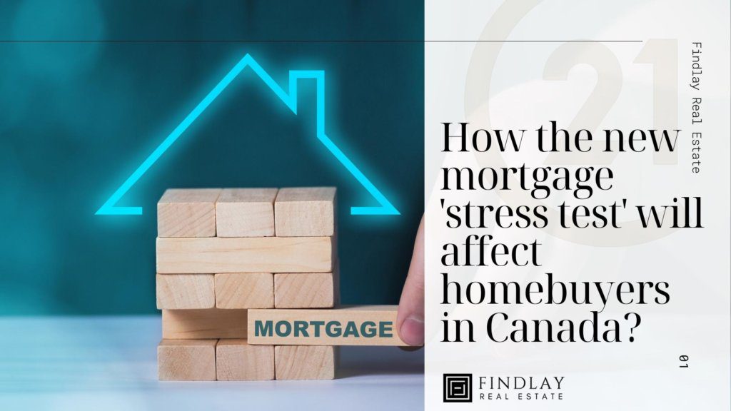 how-the-new-mortgage-stress-test-will-affect-homebuyers-in-canada-by-realtor-sean-findlay-toronto-hamilton-stoneycreek-grimsby-expert