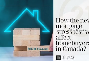 How the new mortgage ‘stress test’ will affect homebuyers in Canada?