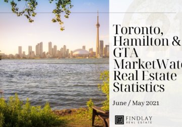 Toronto, Hamilton & GTA Real Estate Market Watch: June / May 2021 Stats