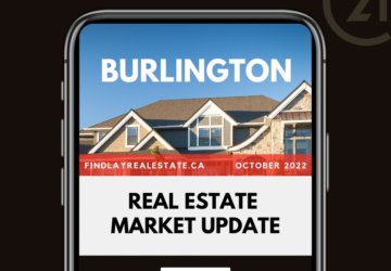 Burlington Housing Market Report | October 2022 Real Estate Trends & Stats