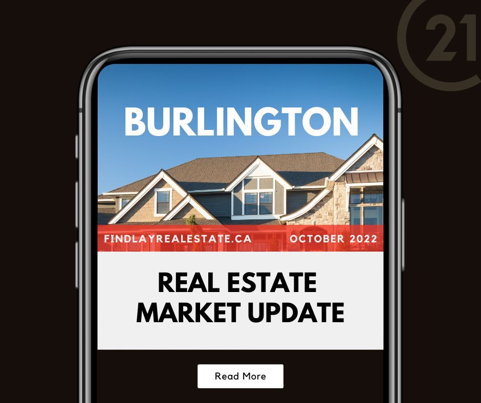 BURLINGTON HOUSING MARKET REPORT - OCTOBER 2022 REAL ESTATE TRENDS AND STATS - Sean Findlay Realtor -1