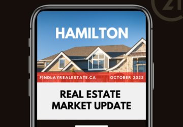 Hamilton Housing Market Report | October 2022 Real Estate Trends & Stats