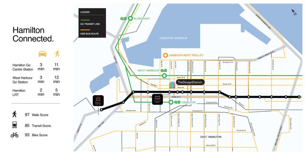 Design District Condos LRT Map
