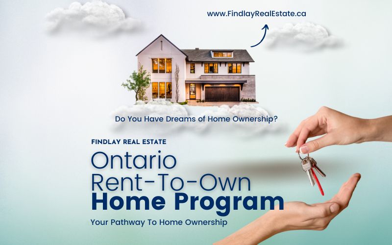 Ontario Rent-To-Own Home Flyer