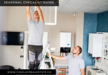Your Complete 2024 Home Maintenance Calendar: A Seasonal Checklist Guide