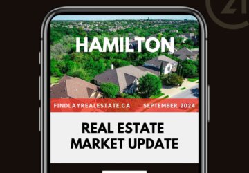 Hamilton Market Watch: Real Estate Housing Update September 2024