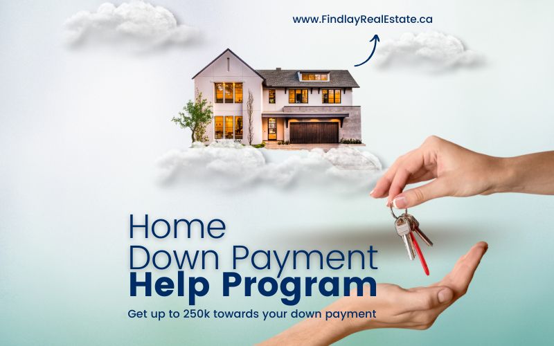 Ontario Home Down Payment Assistance Program Flyer