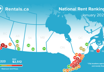 Canada Rent Report for January 2025