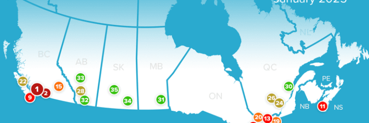 Canada Rent Report for January 2025