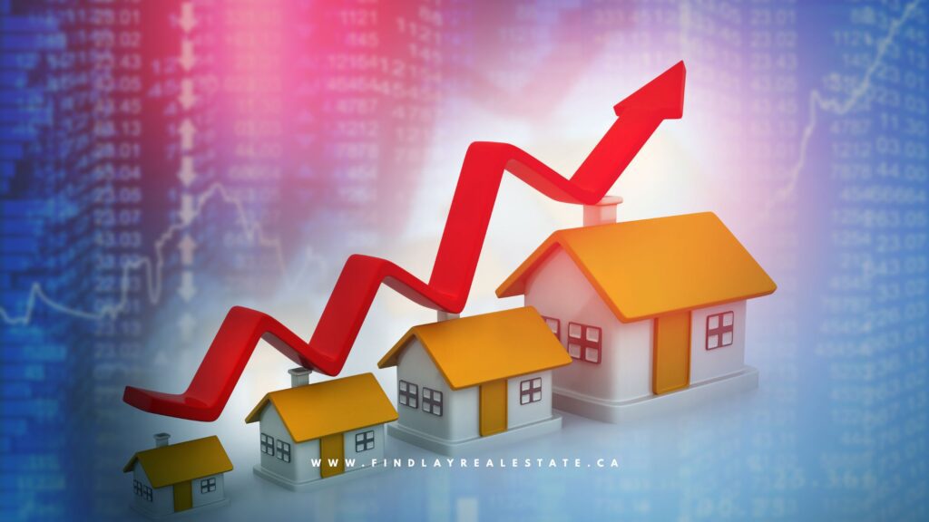Toronto-GTA-Hamilton-Real-Estate-Market-Trend-Report-Update-Sean-Findlay-Realtor