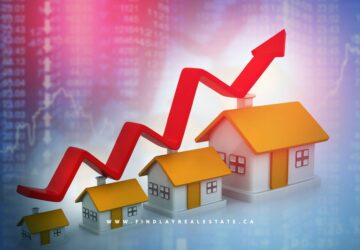 Toronto, GTA, Hamilton Real Estate Market Trend Update: October 2025